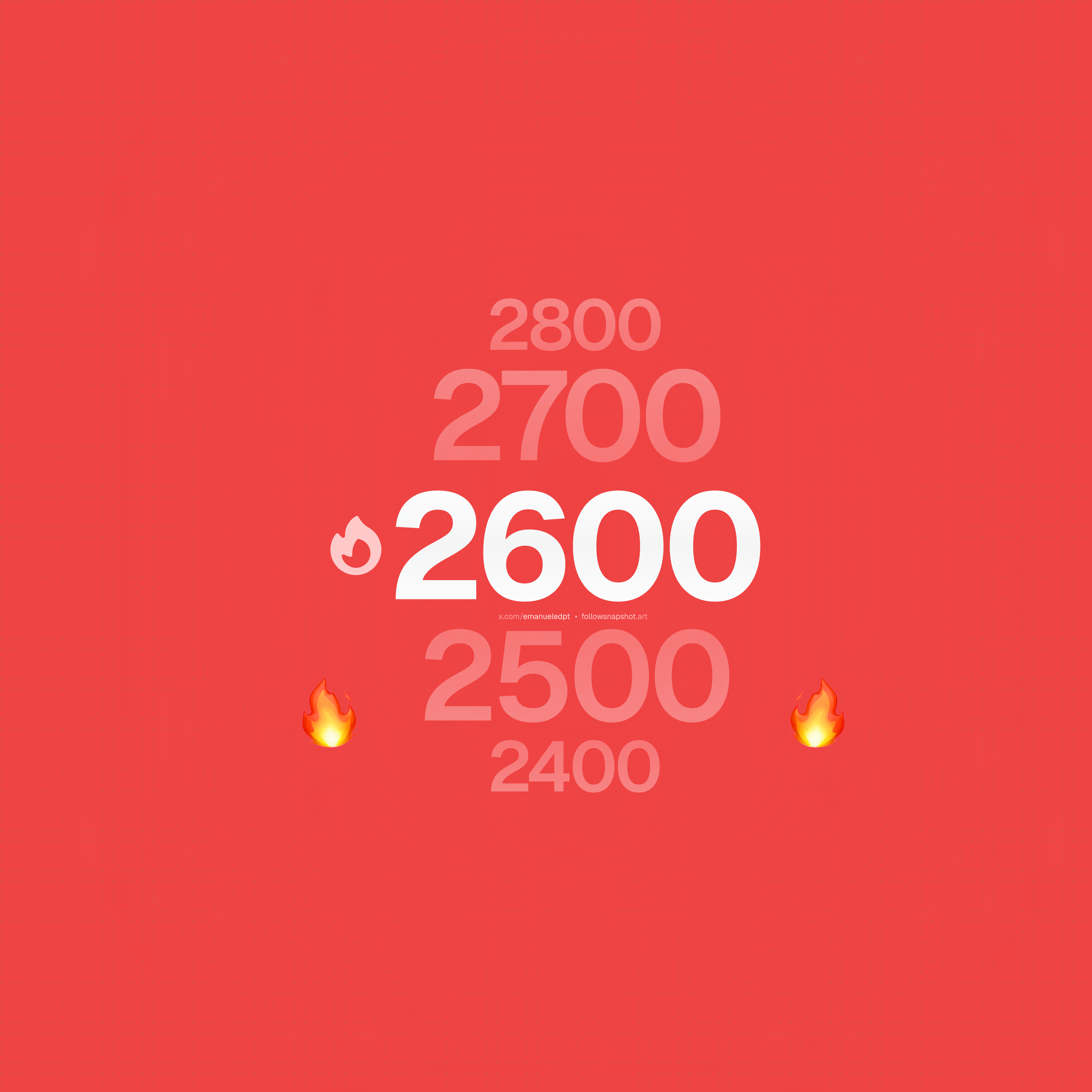 Tailored Colors & Themes